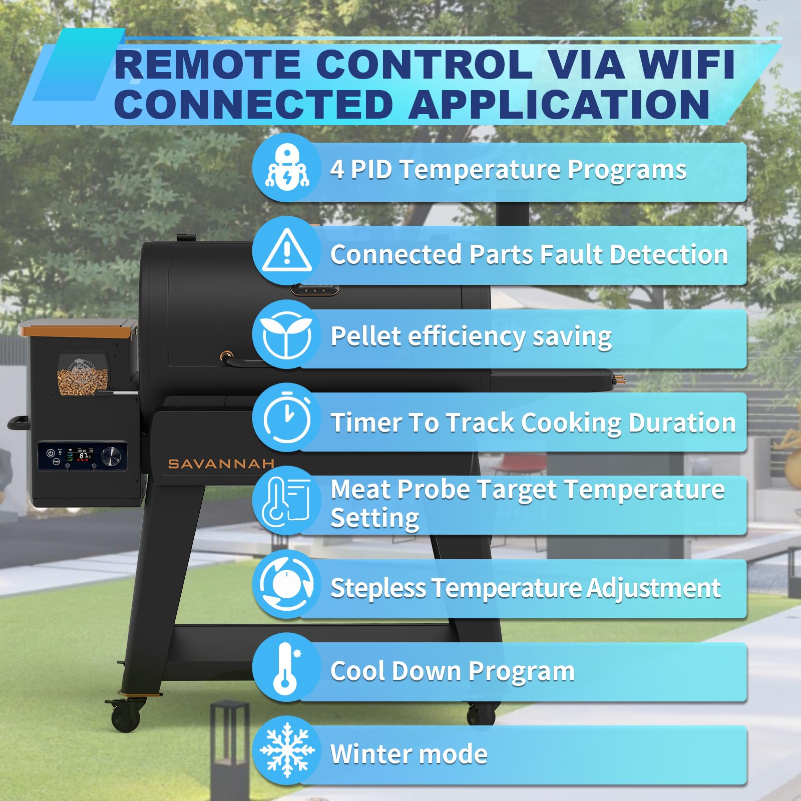 Placa de control rectangular WiFi PID de repuesto con APP Smart Control para parrillas de pellets Pit Boss 440-1600, compatible con Navigator, caoba, competición, Sportsman, Onyx Edition, Pro Series