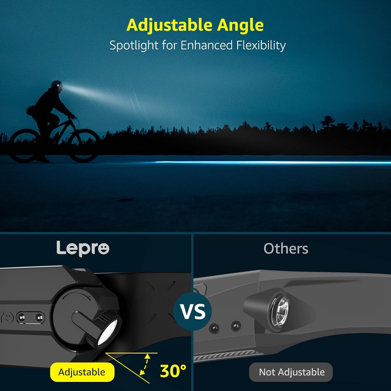 Lepro Bundle - 4 Packs Hanging Tent Light Bulbs with Clip Hook for Camping & 230°COB Wide Beam & Adjustable Spotlight, Waterproof Headlamp
