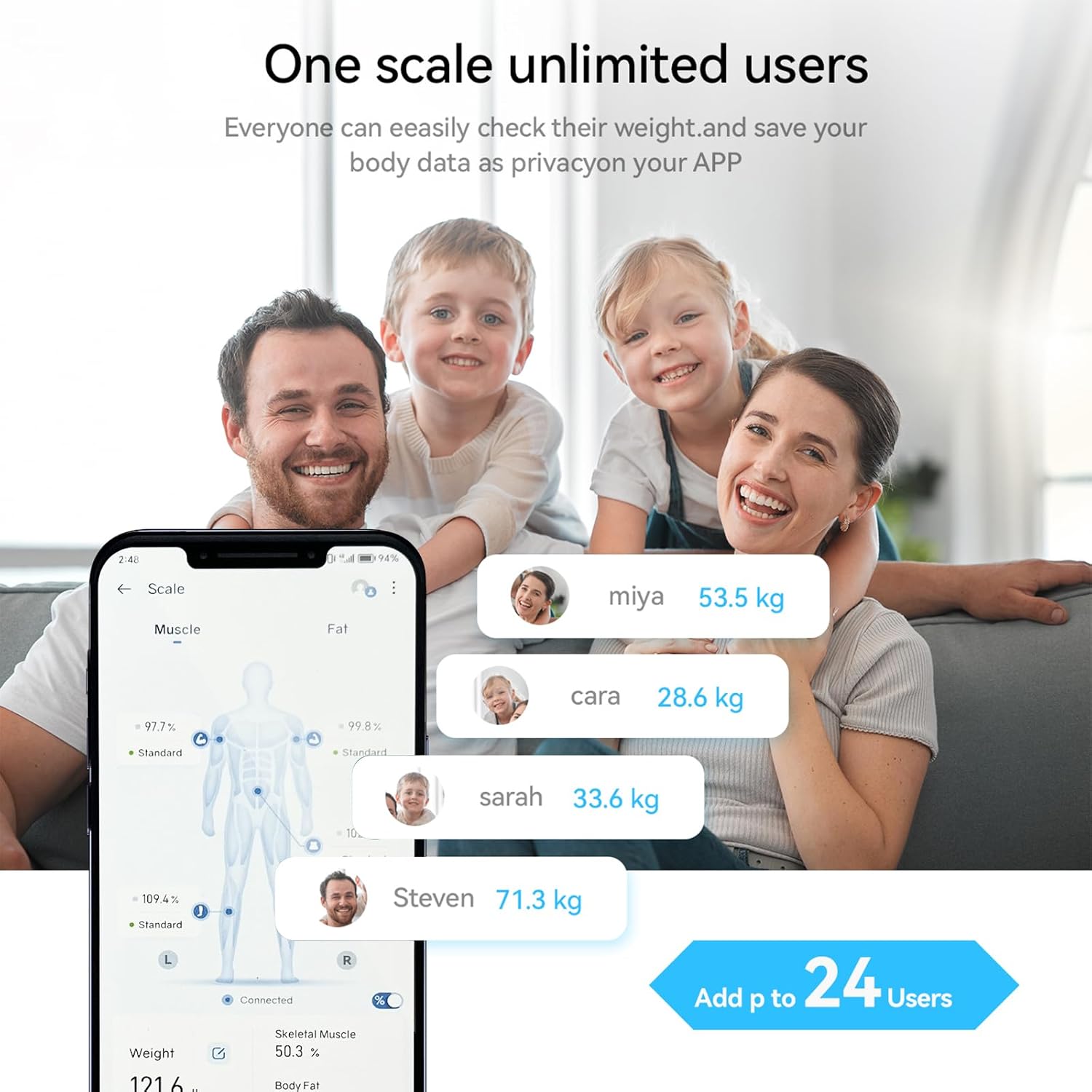 Fitdays App showing multi-user support