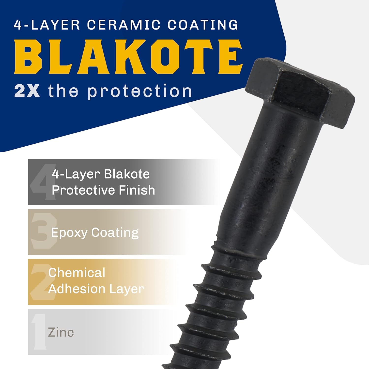 1/2" x 6”, 25-Piece Black Lag Bolts, Rustproof 4-Layer Ceramic BLAKOTE, 2X Protection of Galvanized Lag Screws, for Decks Pergolas by Makers Bolt