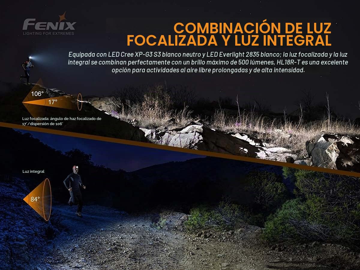 Accesorios para Casco de Ciclismo Marca Fenix para Unisex Adulto