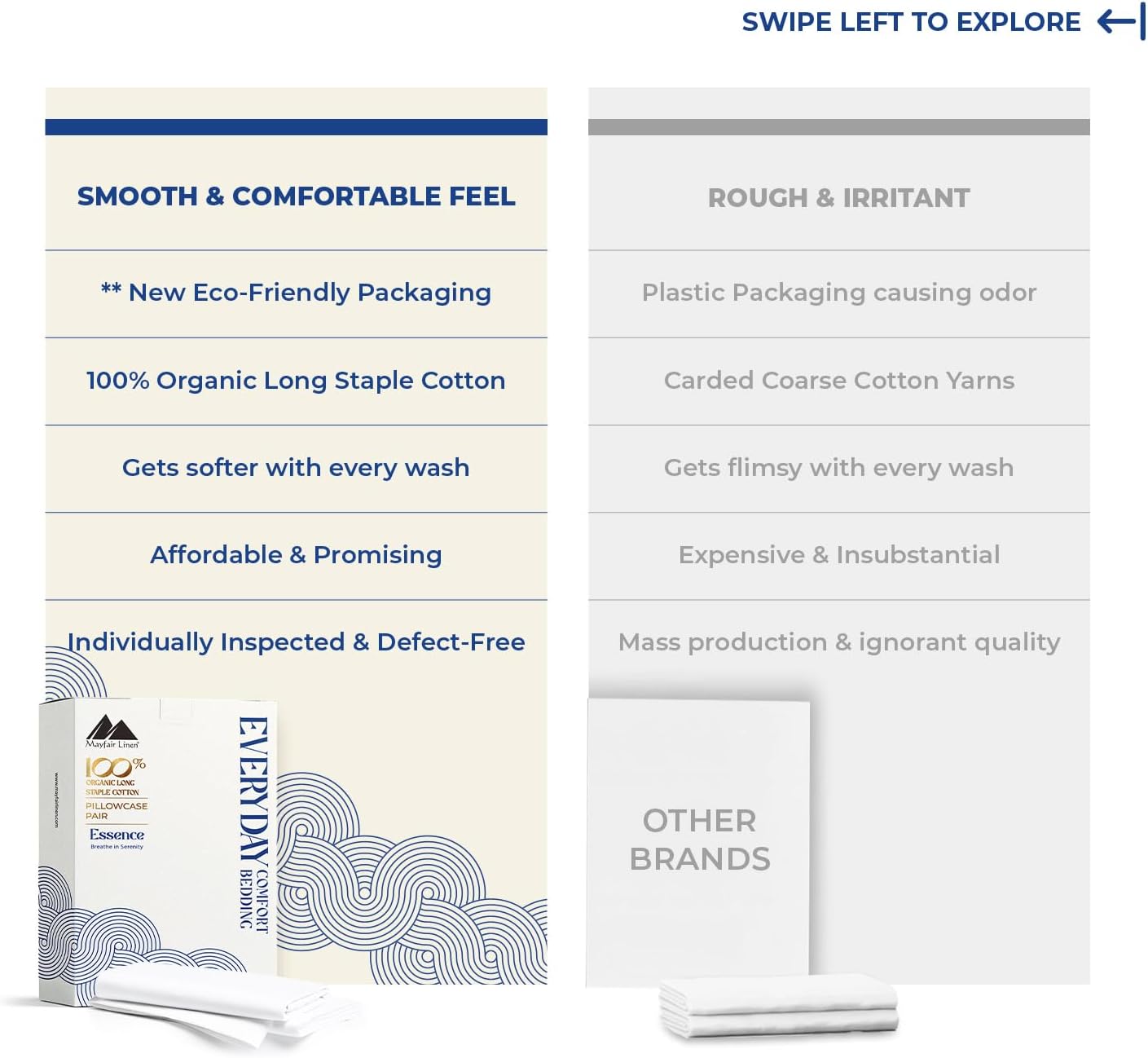 Mayfair Linen 100% Organic Cotton King Size Pillow Cases Set of 2 - Ultra Soft Hotel Quality King Pillow Covers, Authentic GOTS Certified, Crisp, Cooling Percale Weave Cotton Pillowcases - White - Image 2