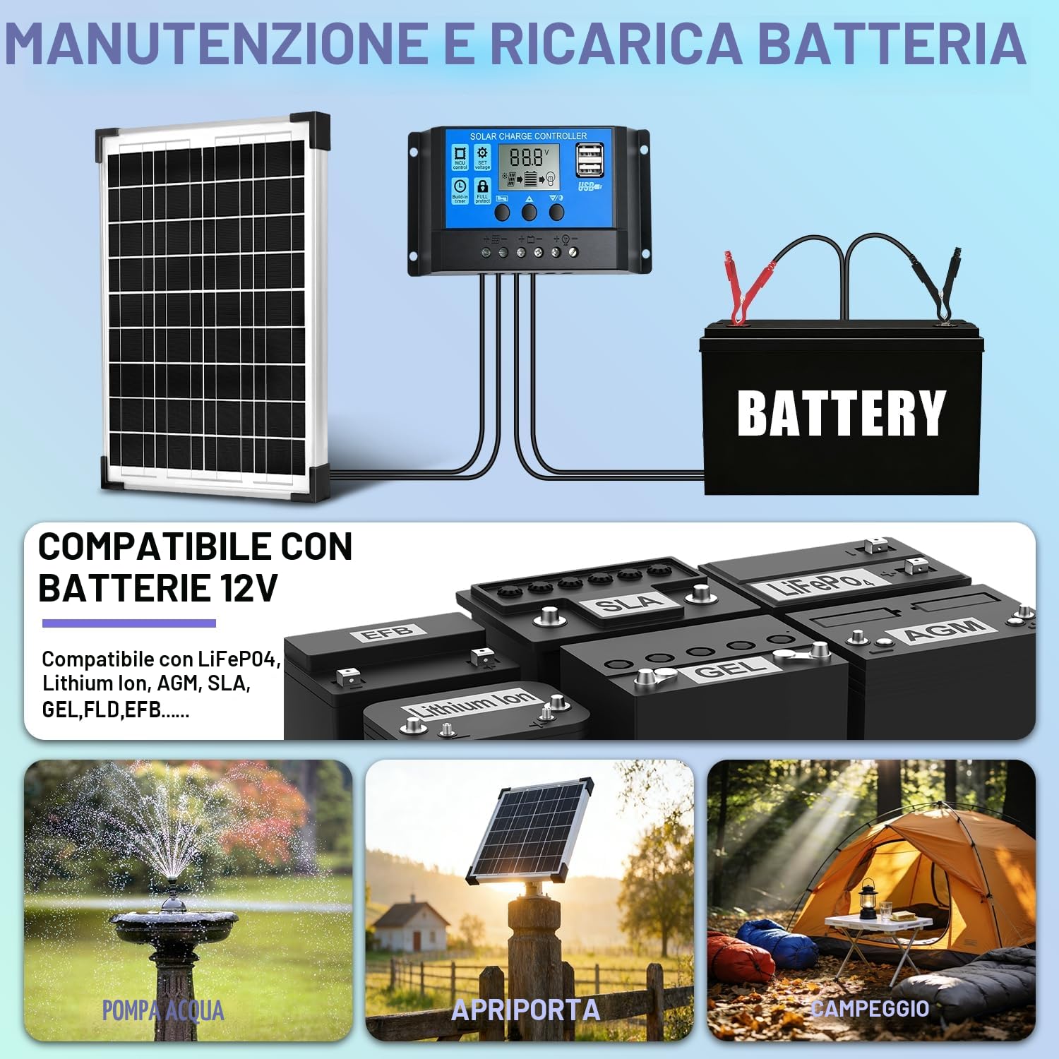 Kit pannello solare da 20 W, 12 V/24 V, caricabatterie per regolatore di carica PWM da 10 A + cavo di prolunga