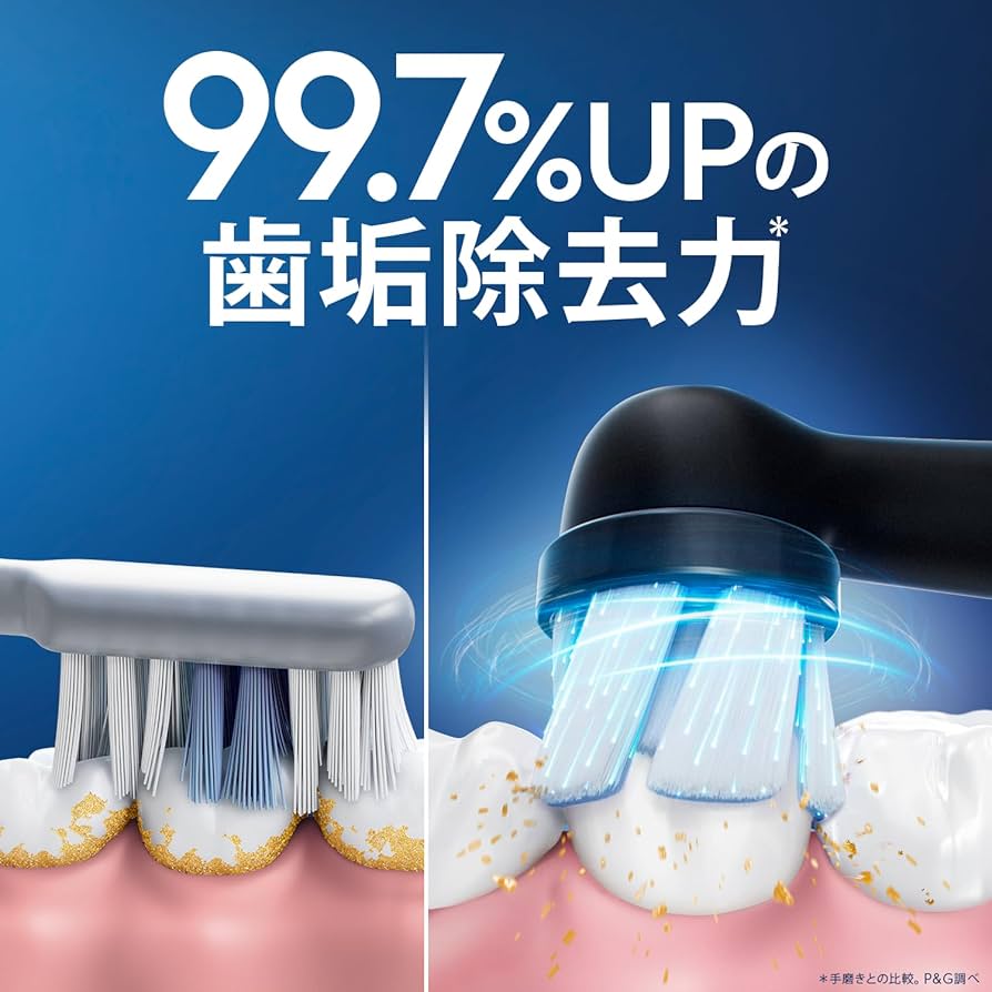 BRAUN オーラルb io 電動歯ブラシ type3758 【本体のみ】 BRAUN オーラルb iO 電動歯ブラシ type3758 【本体のみ】 BRAUN