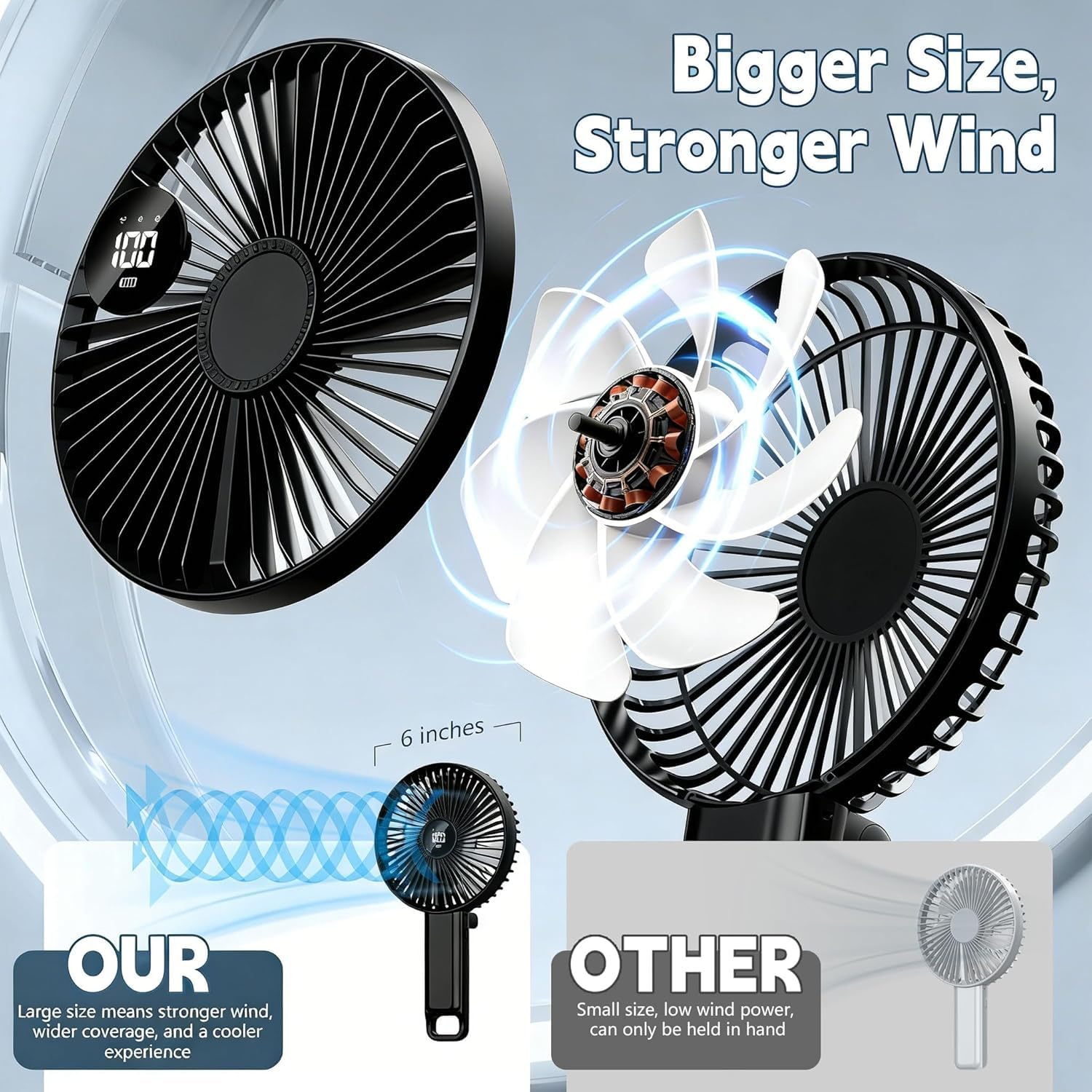 VanSmaGo Large Portable Fan, 6 Inch Blades, 180° Foldable Desk/Handheld/Travel Fan with 5 Speeds, LED Display, Battery Rechargeble USB Fan Up to 8.5H Working Time for Indoor Outdoor Travel Office