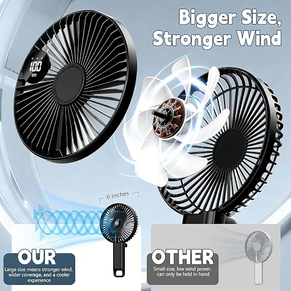 VanSmaGo Large Portable Fan, 6 Inch Blades, 180 Foldable Desk/Handheld/Travel Fan with 5 Speeds, LED Display, Battery Rechargeble USB Fan Up to 8.5H Working Time for Indoor Outdoor Travel Office