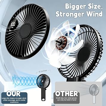 VanSmaGo Large Portable Fan, 6 Inch Blades, 180 Foldable Desk/Handheld/Travel Fan with 5 Speeds, LED Display, Battery Rechargeble USB Fan Up to 8.5H Working Time for Indoor Outdoor Travel Office