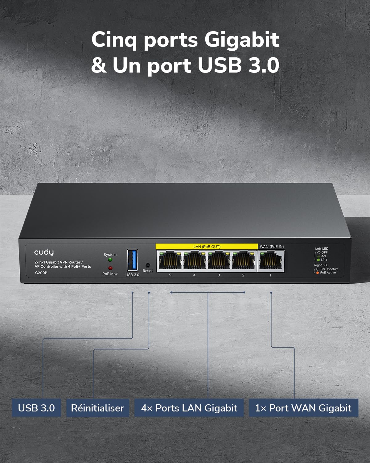 Cudy Routeur VPN 2-en-1 avec contrôleur de Points d'accès, C200P