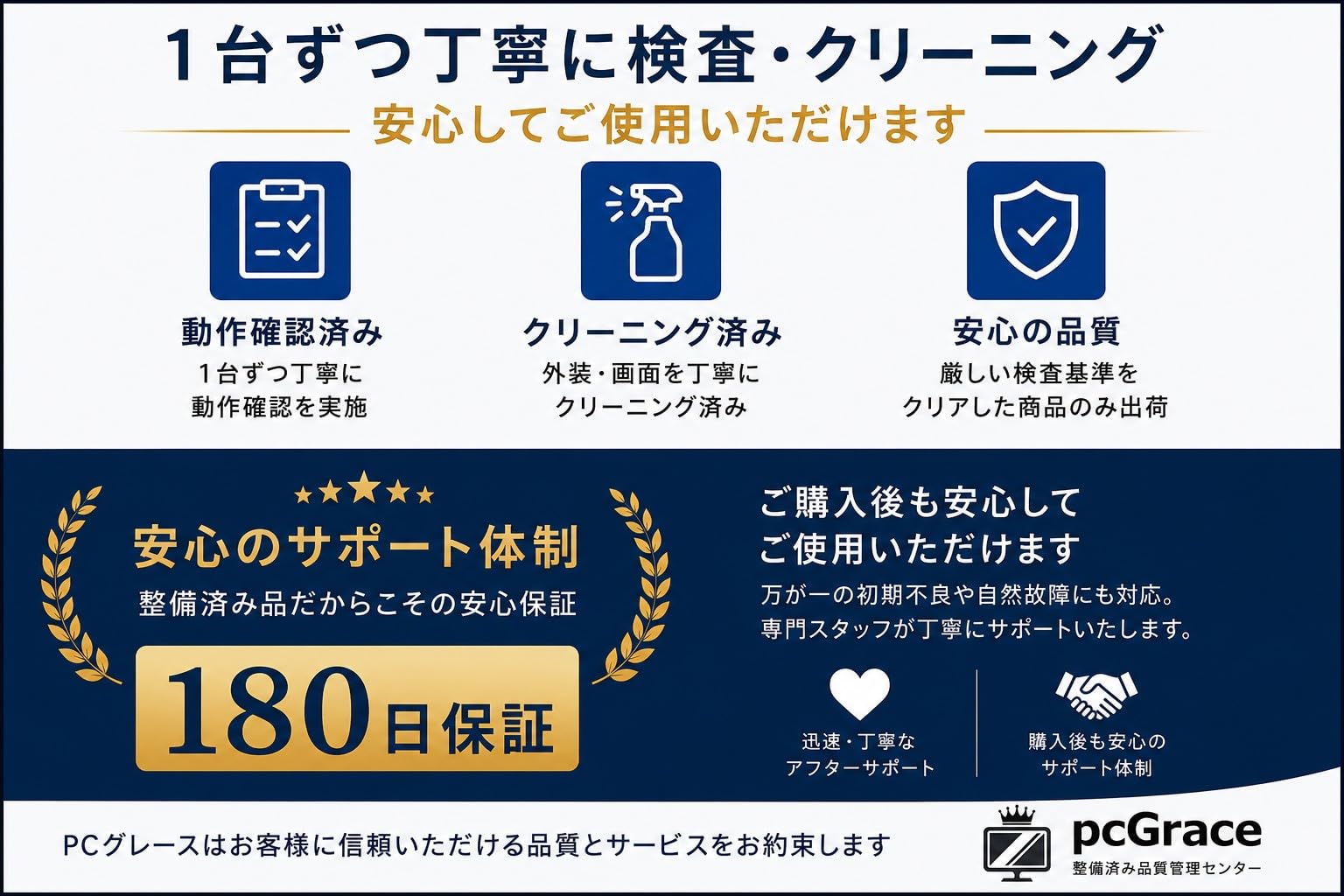 Amazon.co.jp: 【整備済み品】Dell OptiPlex 3070 Micro 第9世代i5