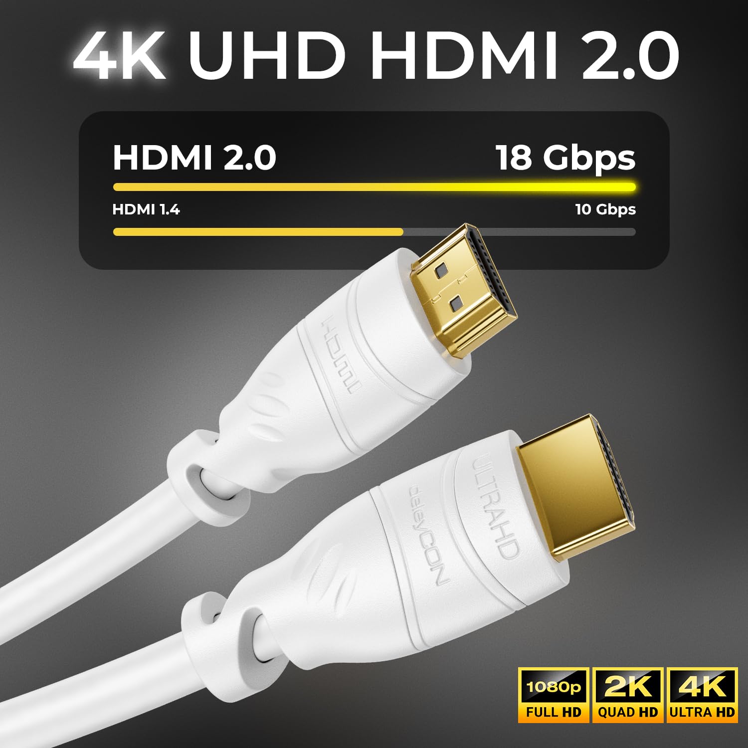 deleyCON 20m Cavo HDMI 2.0a/b - Alta Velocità con Ethernet - UHD 2160p 4K@60Hz 4:2:0 HDCP 2.2 ARC CEC Ethernet 18Gbps 3D Full HD 1080p - Bianco