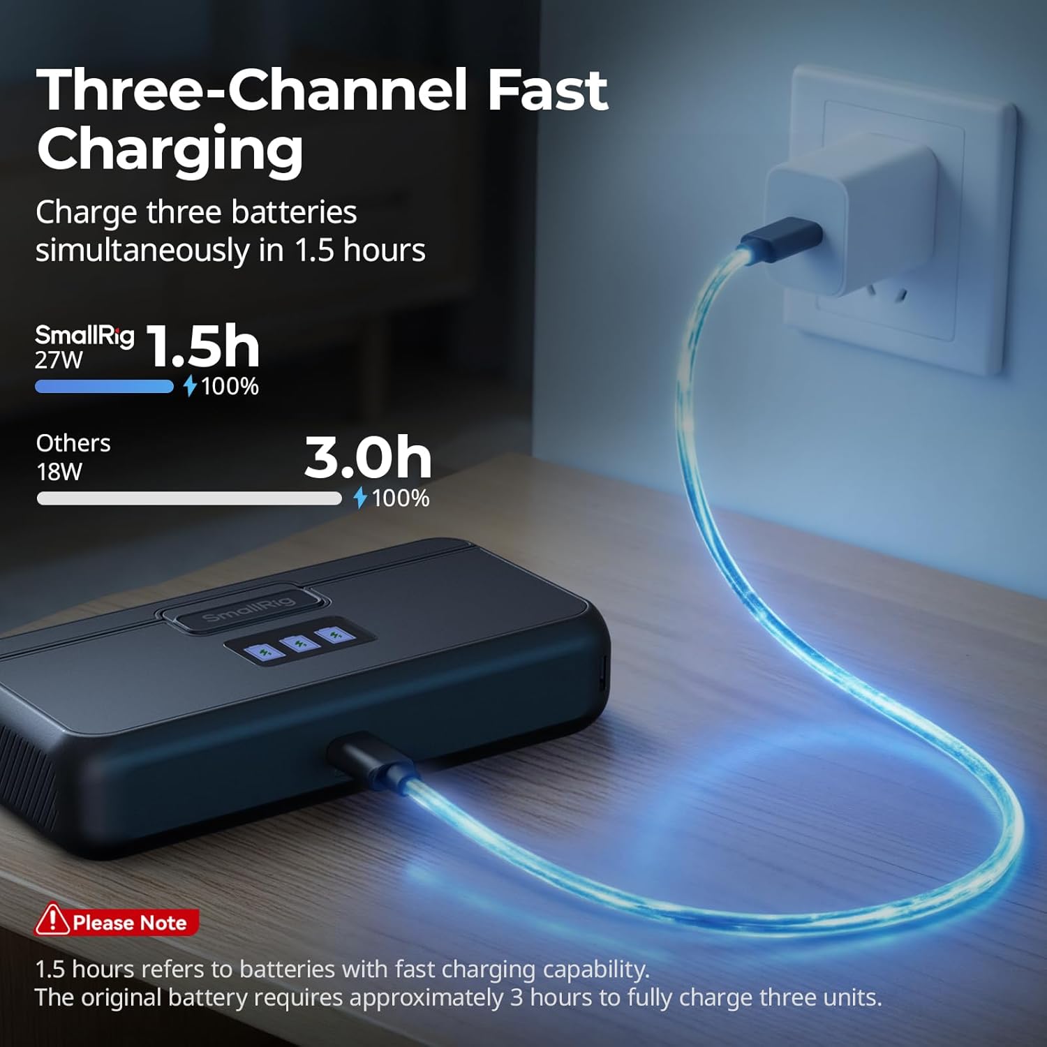 SMALLRIG Battery Charger for Gopro Hero 12/11/10/9, 1.5h PD 27W Rapid Charging with TFT Screen, 3-Channel Battery Charger with 4 SD Card Slots, Pop-up Unlock Button for Gopro Accessories