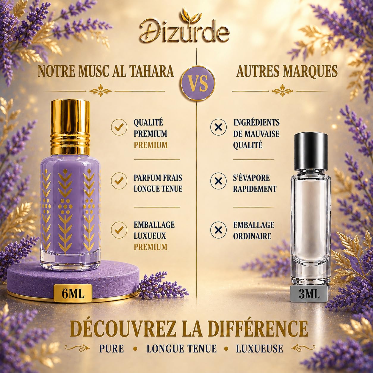 Musk Al Tahara Lavender 6mL | White Musk Perfume for Women | Egyptian Musk Oil Arabian Perfume | Soft Skin Scent for Everyday Wear & Layering