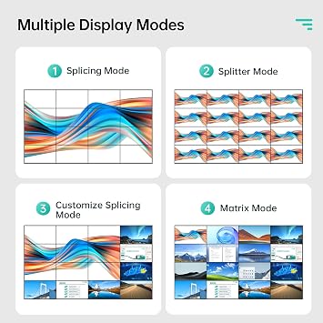 MT-VIKI Seamless 4K@60Hz HDMI Matrix Switcher 16X16, Support Video Wall/180 Rotation/EDID/WEBGUI/Audio Extraction