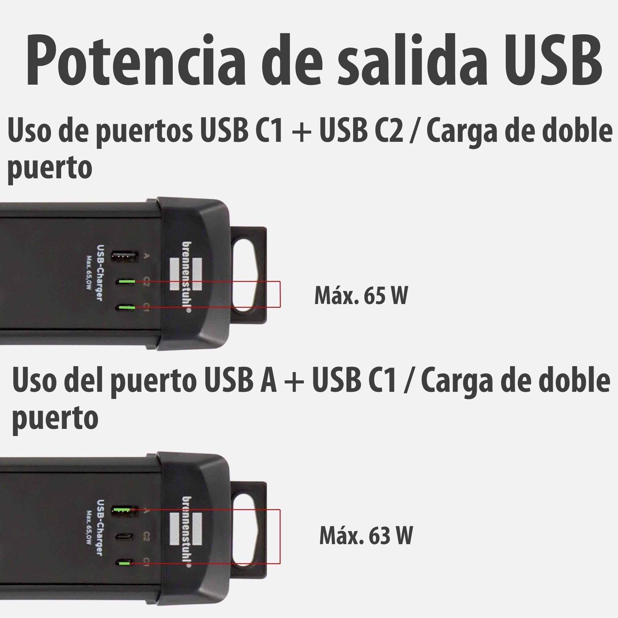 Brennenstuhl Premium-Line regleta de enchufes de 6 vías con 2X USB C PD 65W y USB A 18W (Made in Germany, regleta con Interruptor y Cable de 3m, para Montaje en Pared) Negro