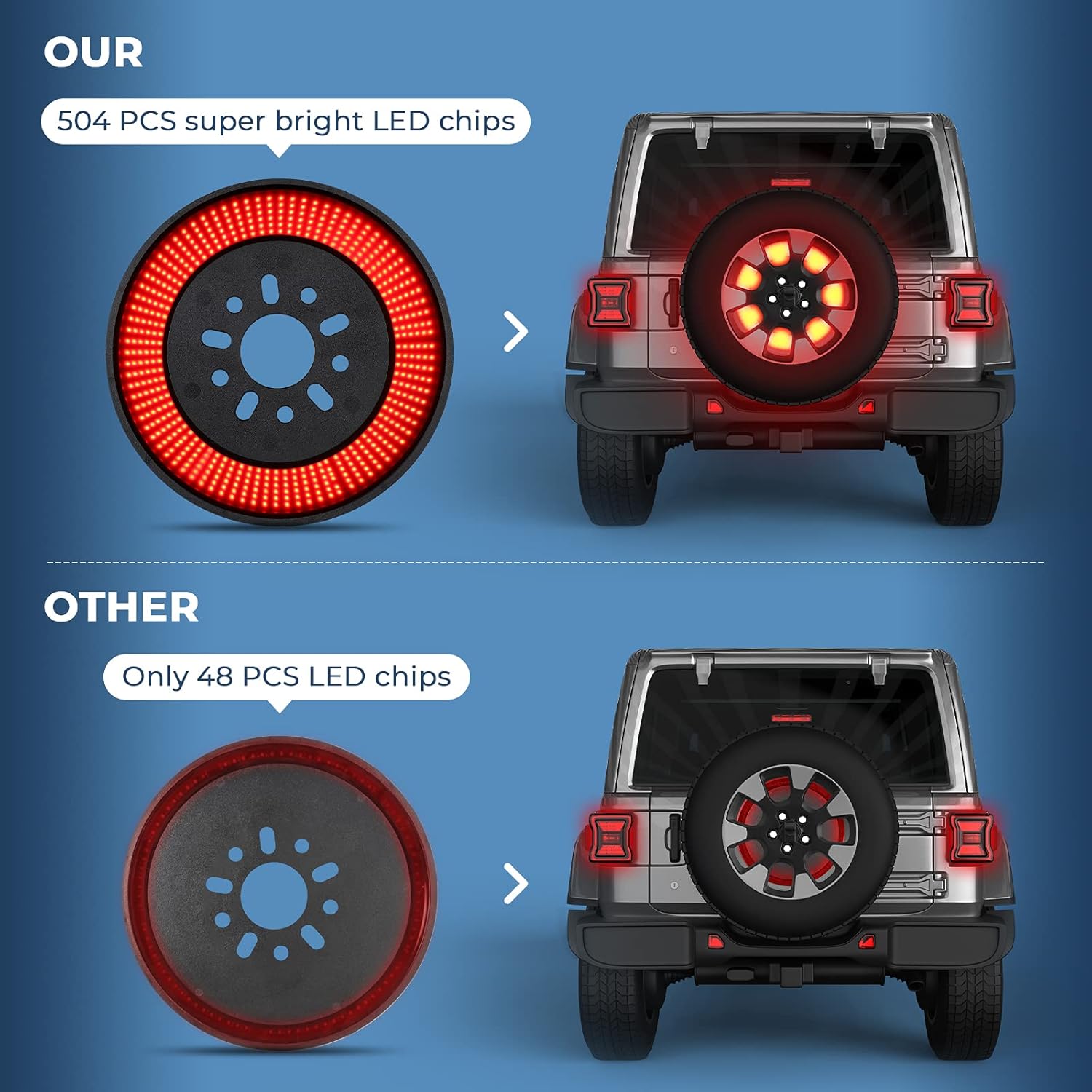 Black Friday Clearance Auto Buero Spare Tire Brake Light Third Brake Light Red LED Wheel Brake Light Compatible with 2007-2018 Jeep Wrangler JK/JKU & 2018-2020 Jeep Wrangler JL/JLU 40% Off Discount Auto Buero Spare Tire Brake Light Third Brake Light Red LED Wheel Brake Light Compatible with 2007-2018 Jeep Wrangler JK/JKU & 2018-2020 Jeep Wrangler JL/JLU