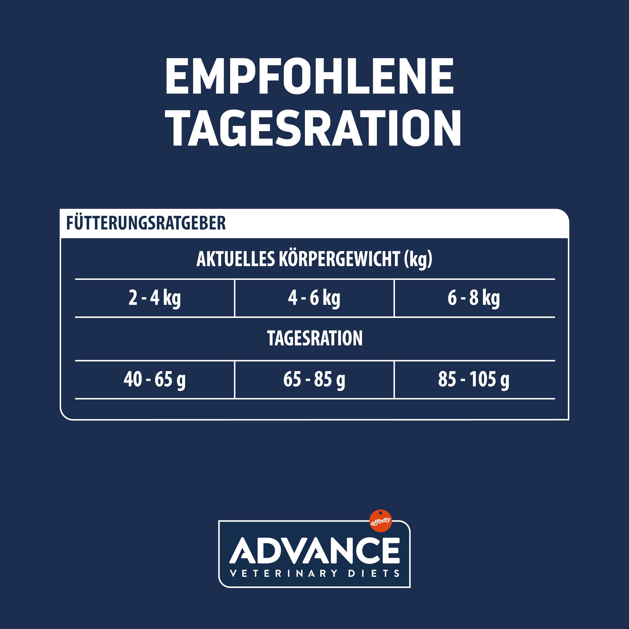 Advance | Katzentrockenfutter | Urinary Stress | Harnwege & Stress | 7,5 kg
