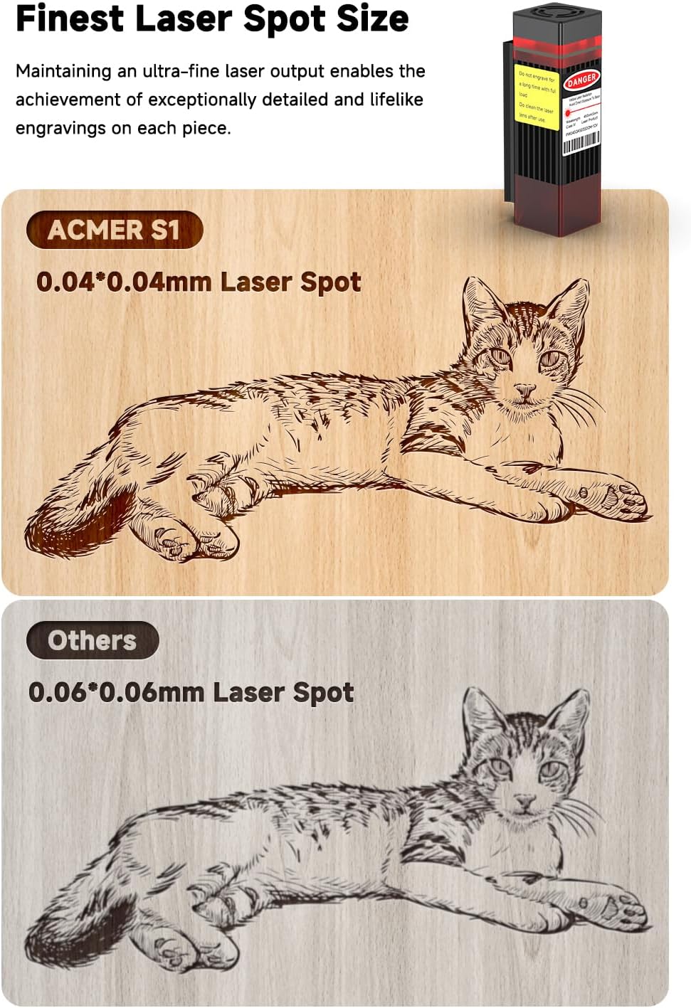 ACMER S1 Laser Engraver for Beginner Mini Laser Engraving Machine for Wood, Leather, Plastic, Laser Class4 (Silver, 2500mW)