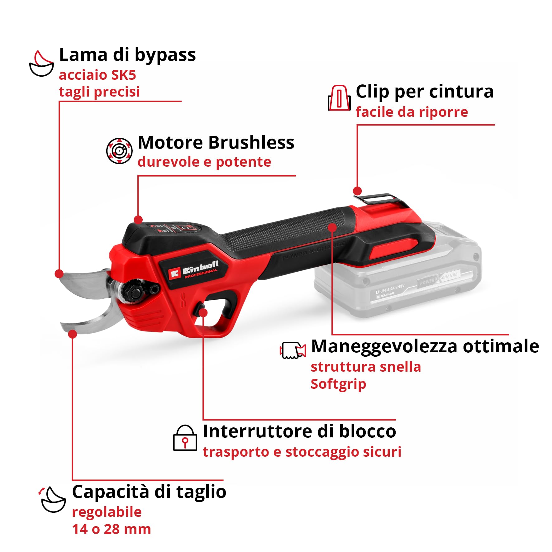 Forbici a batteria GP-LS 18/28 Li BL-Solo Power X-Change Einhell Professional (18 V, capacità di taglio regolabile, rami fino a 28 mm di spessore, lame di bypass, clip per cintura, senza batteria)