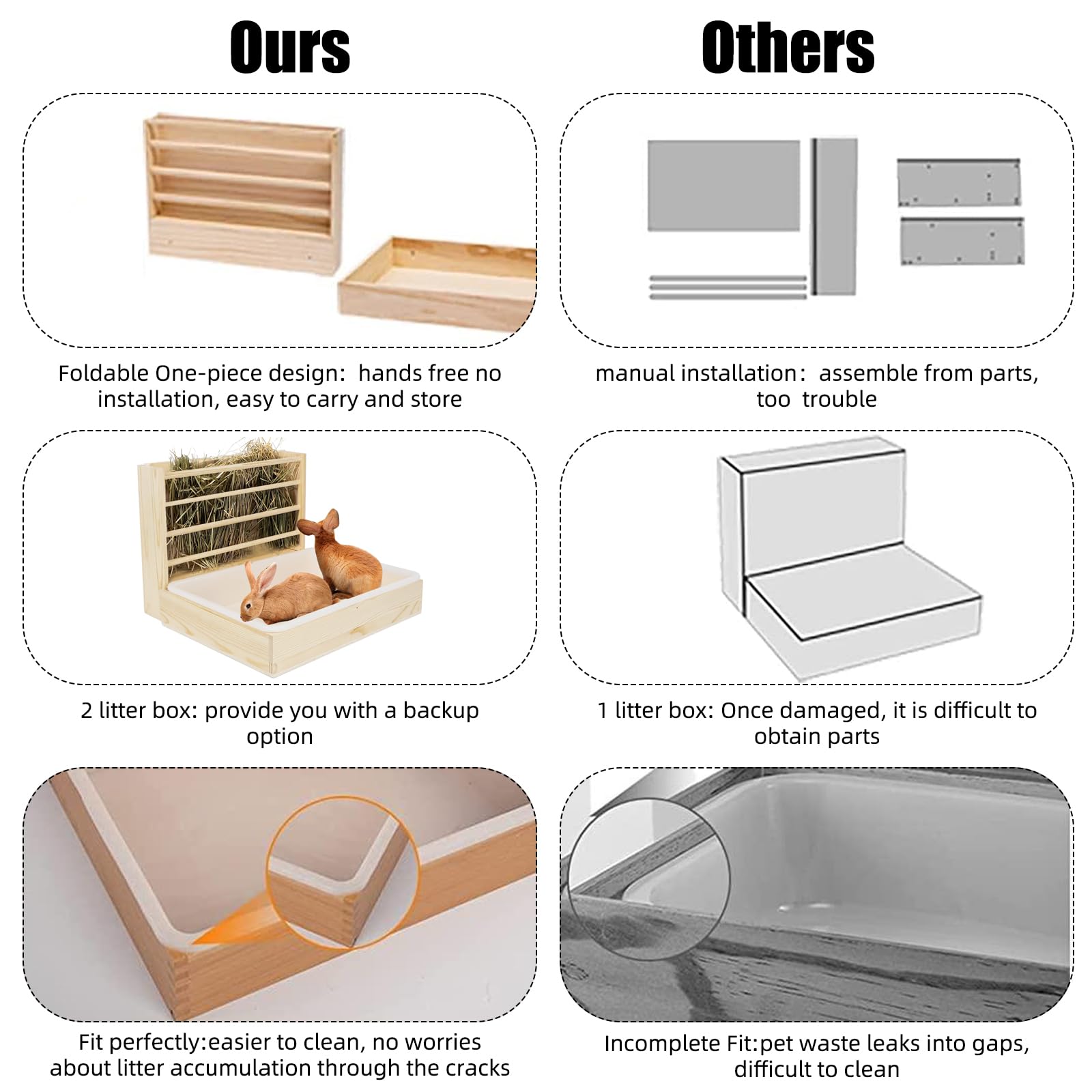 Multifunktionale große Heuraufe mit Toilette, Holztrog für Kaninchen, Heuraufe, komplett mit Tränke und Futternapf, geeignet für Kaninchen, Meerschweinchen, Hamster, Kleintiere (2-in-1)