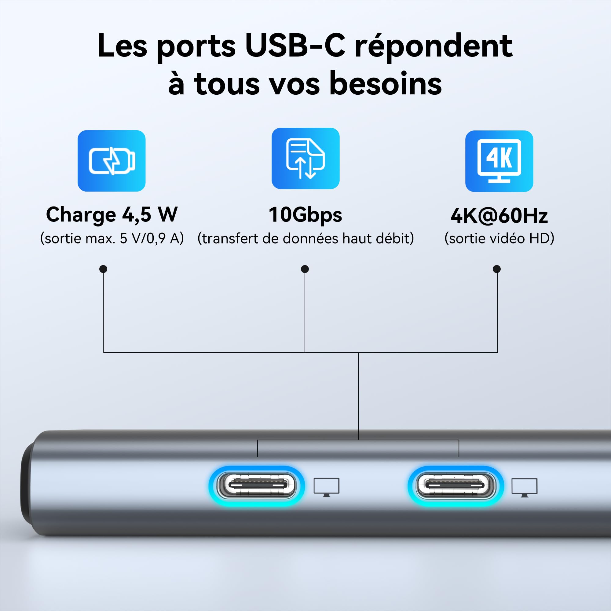 Wieloportowy koncentrator USB C, adapter typu C 5 w 1 MOKiN z podwójnym wyjściem wideo 4K@60 Hz, szybkie ładowanie PD 100 W, USB-C 3.1 10 Gbps, rozdzielacz USB C do MacBooka Pro, Dell, HP, iPad Pro