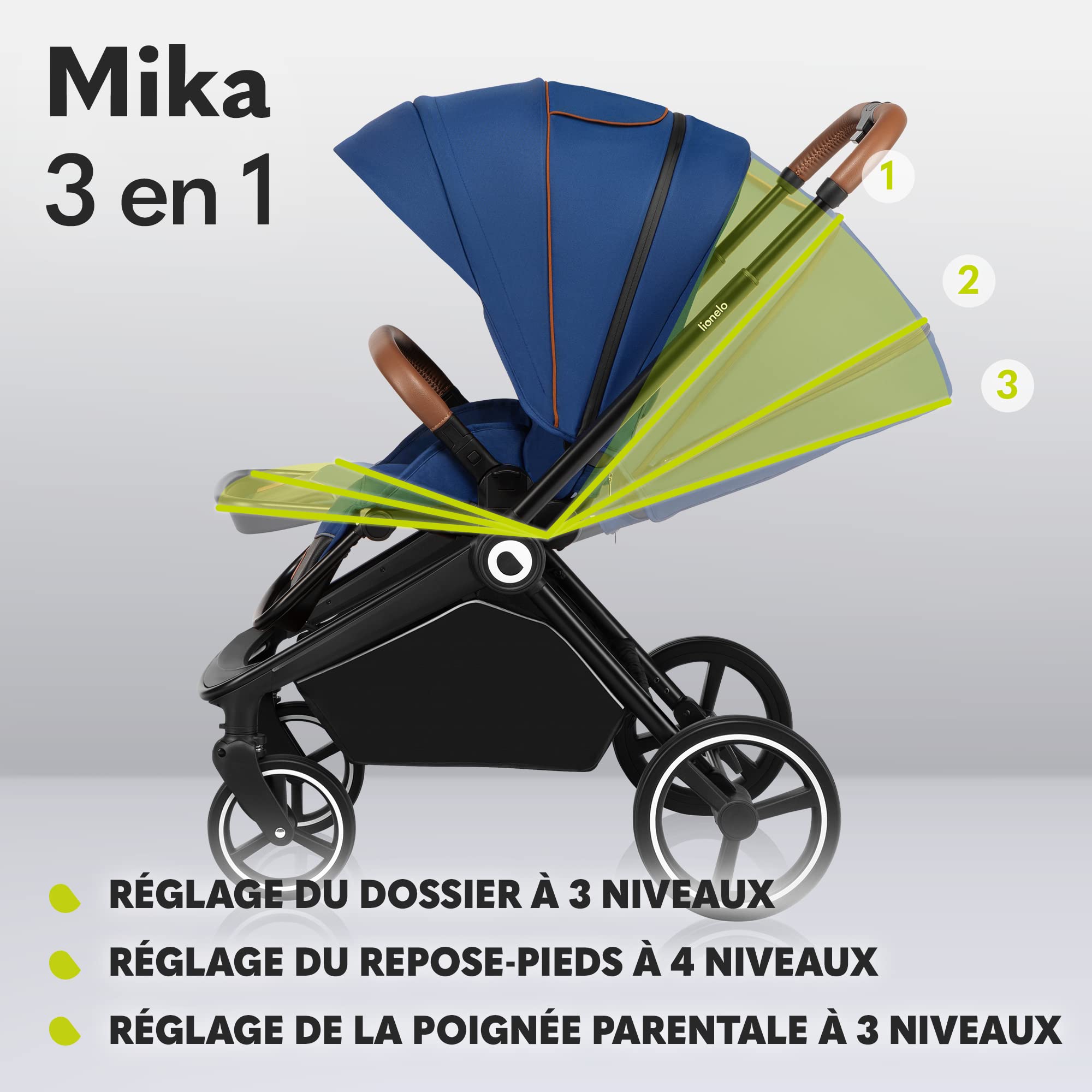 LIONELO Mika poussette bébé confort 3 en 1, poussette compacte, nacelle, siège auto, porte-bébé, moustiquaire, un chauffe-pieds un habillage de pluie