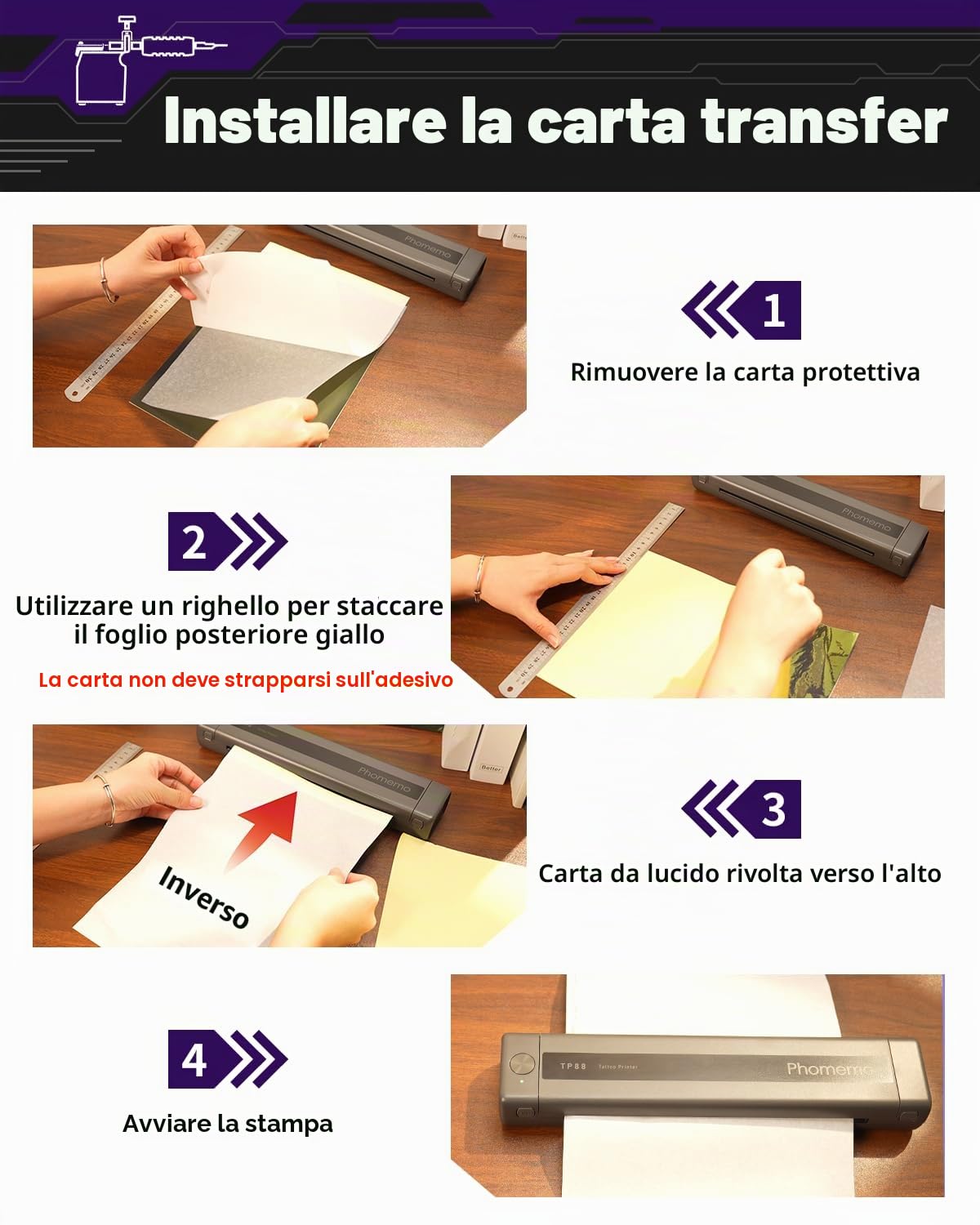 Phomemo Stampante Stencil Tattoo, TP88 Stampante Termica Tattoo Portatile, A4 Stampante Tattoo Printer, Stampante per Tatuaggi Bluetooth per Smartphone e PC con 10pcs Tattoo Transfer Paper