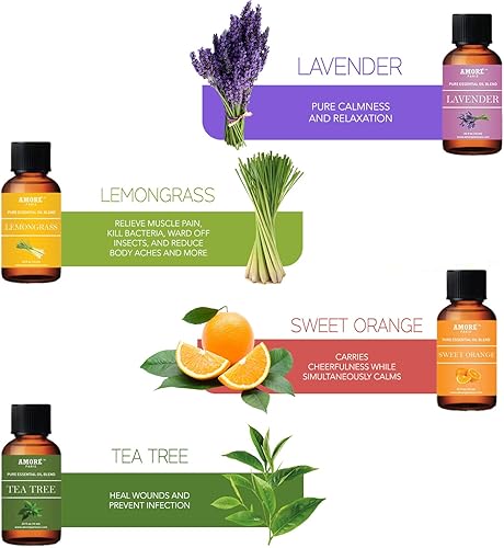 Miniatura 2 de Aromaterapia 100% pura terapéutica 16 piezas de aceites esenciales de alto grado