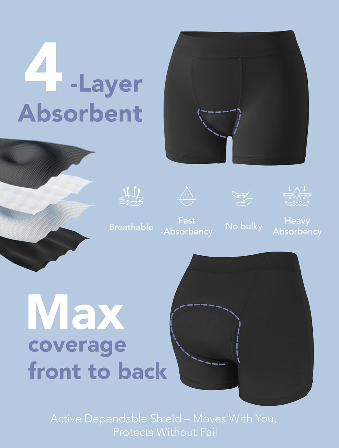 TIICHOO Incontinence Underwear for Women Washable Leak Proof Boxers Bladder Protective Boyshorts 5 Pack - Image 4