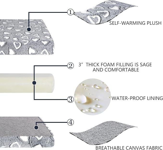Colchoneta para Perro Reversible Mediana 76cm Lavable e Impe miniatura 4