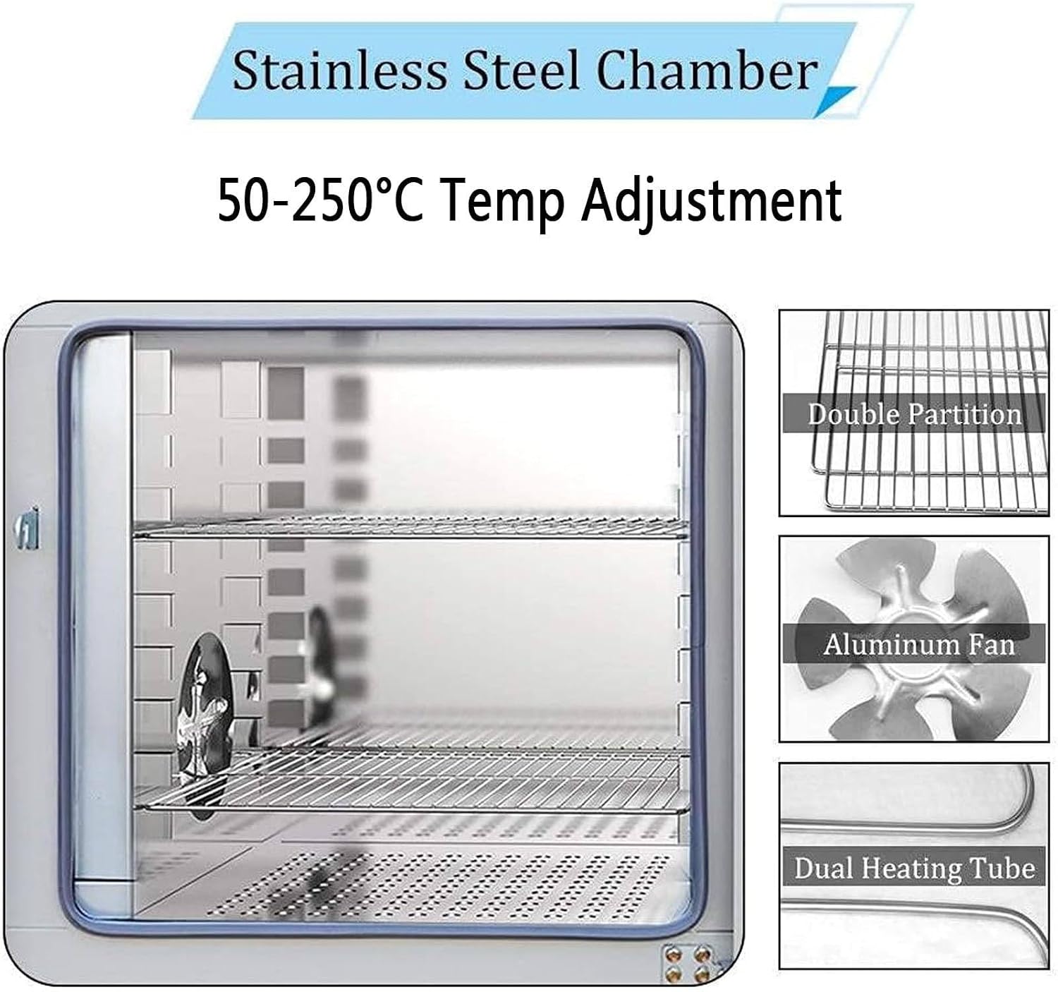 Lab Forced Air Convection Drying Oven,Constant Temperature Blast Drying Oven with Intelligent Digital Display Temperature Controller Temperature
