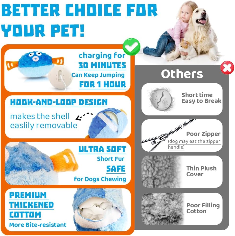 Interactive Dog Toys Rechargeable Moving Puppy Toys to Keep Them Busy, Touch Activated Puppy Toys, Puppy Dog Birthday Gifts, Electric Plush Entertainment Toy for Small & Medium Dogs image 5