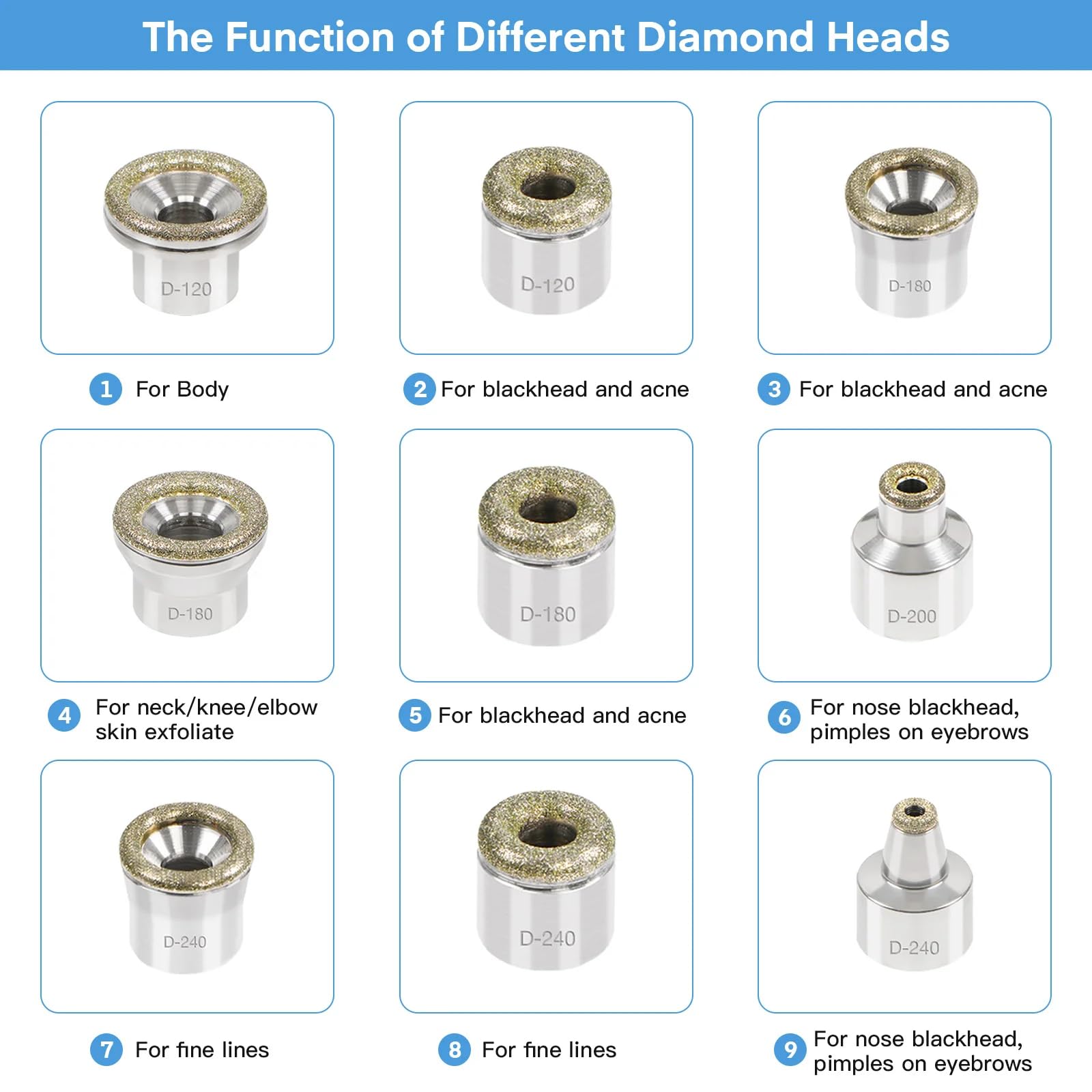 Mikrodermabrasion Diamant Spitzen, Diamant Dermabrasion Ersatz, 9 Stück Diamant Mikrodermabrasions Dermabrasionsspitzen mit Griff Edelstahl Filterset für Mikrodermabrasions Schönheitsmaschine