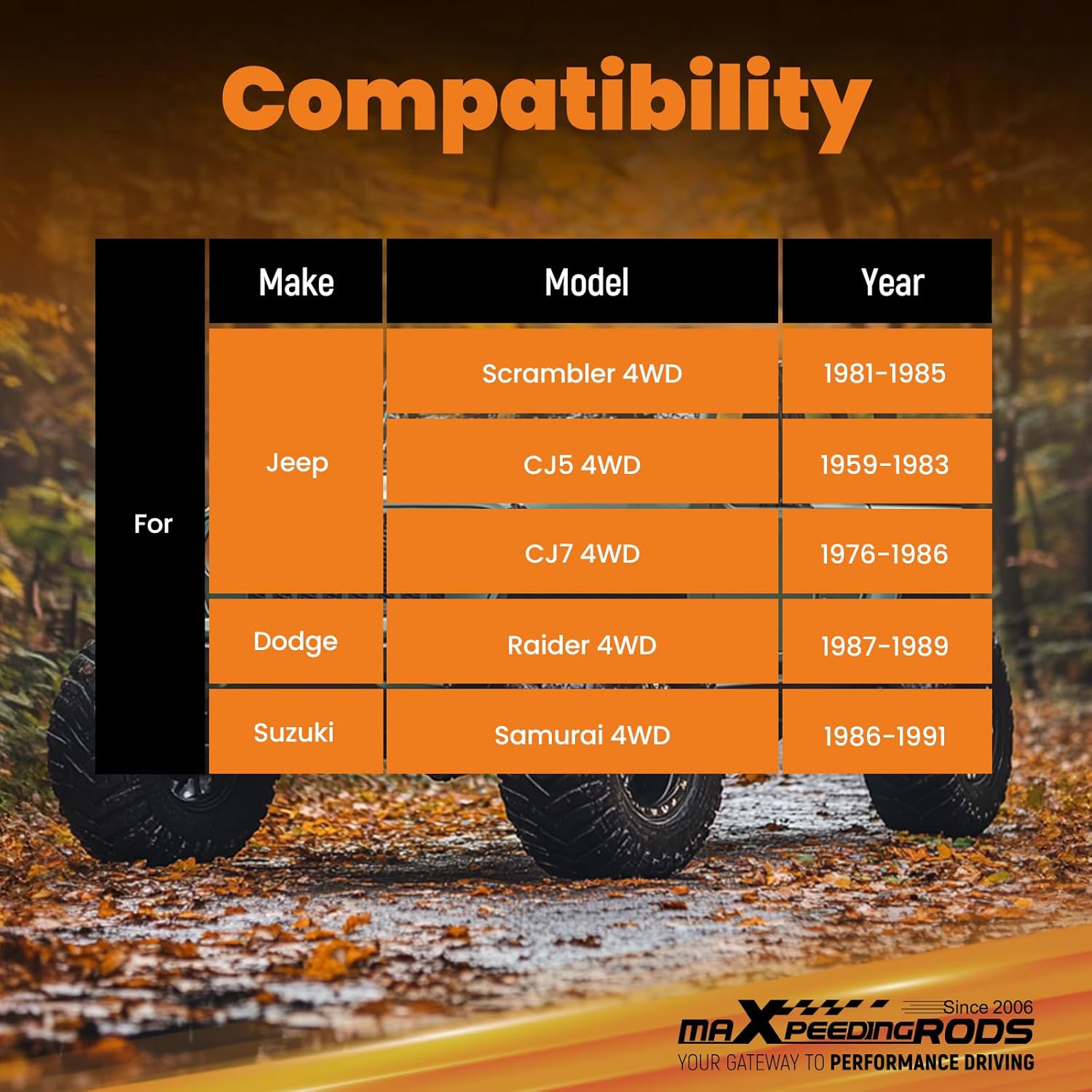 maXpeedingrods Steering Stabilizer for Jeep CJ7 4WD 1976-1986, CJ5 4WD 1959-1983, Scrambler 4WD 1981-1985, Dodge Raider 4WD 1987-1989, Suzuki Samurai 4WD 1986-1991