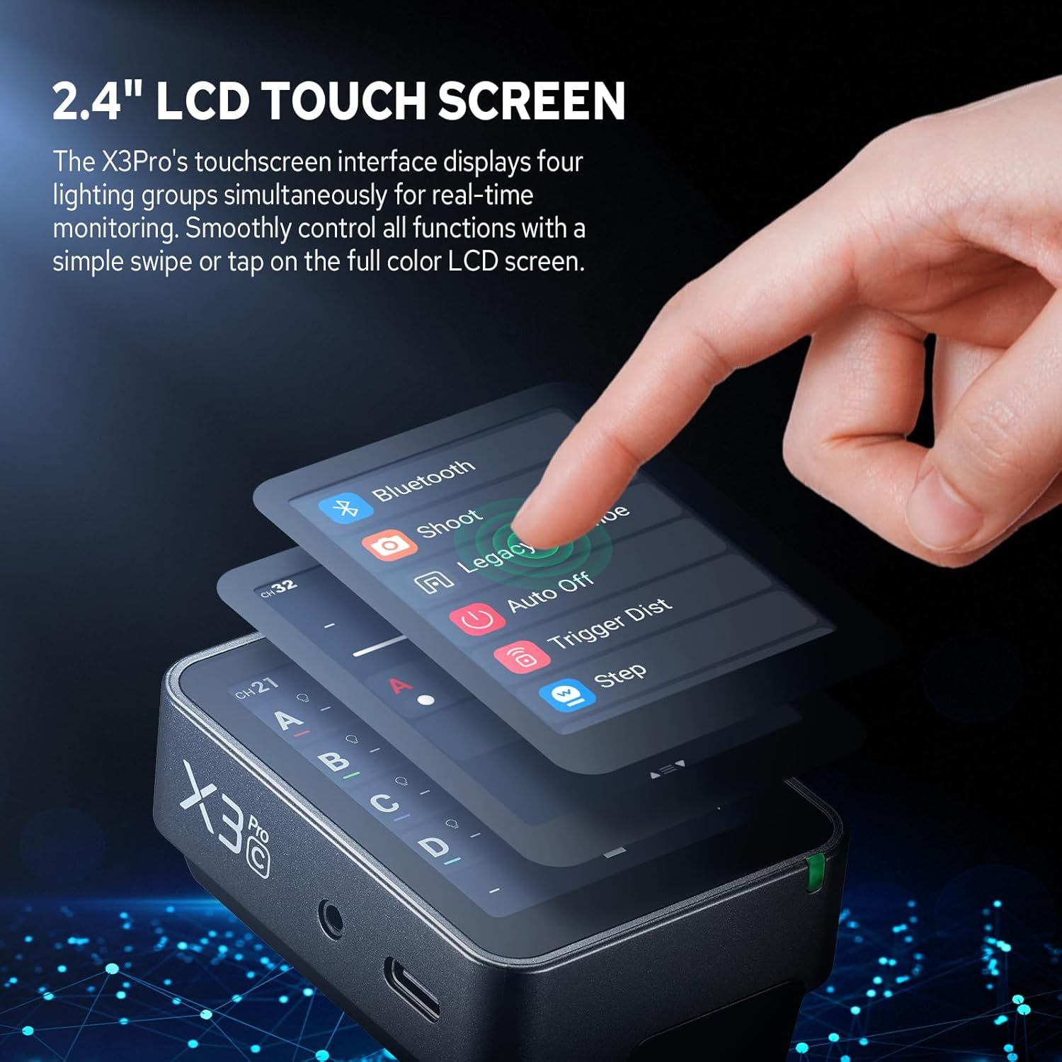 Godox X3 Pro C X3Pro-C Flash Trigger for Canon, 2.4" Touchscreen, 1/8000s HSS TTL TCM, USB-C Charge, 30-Day Battery Life, GODOX X3PRO X3Pro C X3ProC Touchscreen Wireless Flash Trigger Transmitter