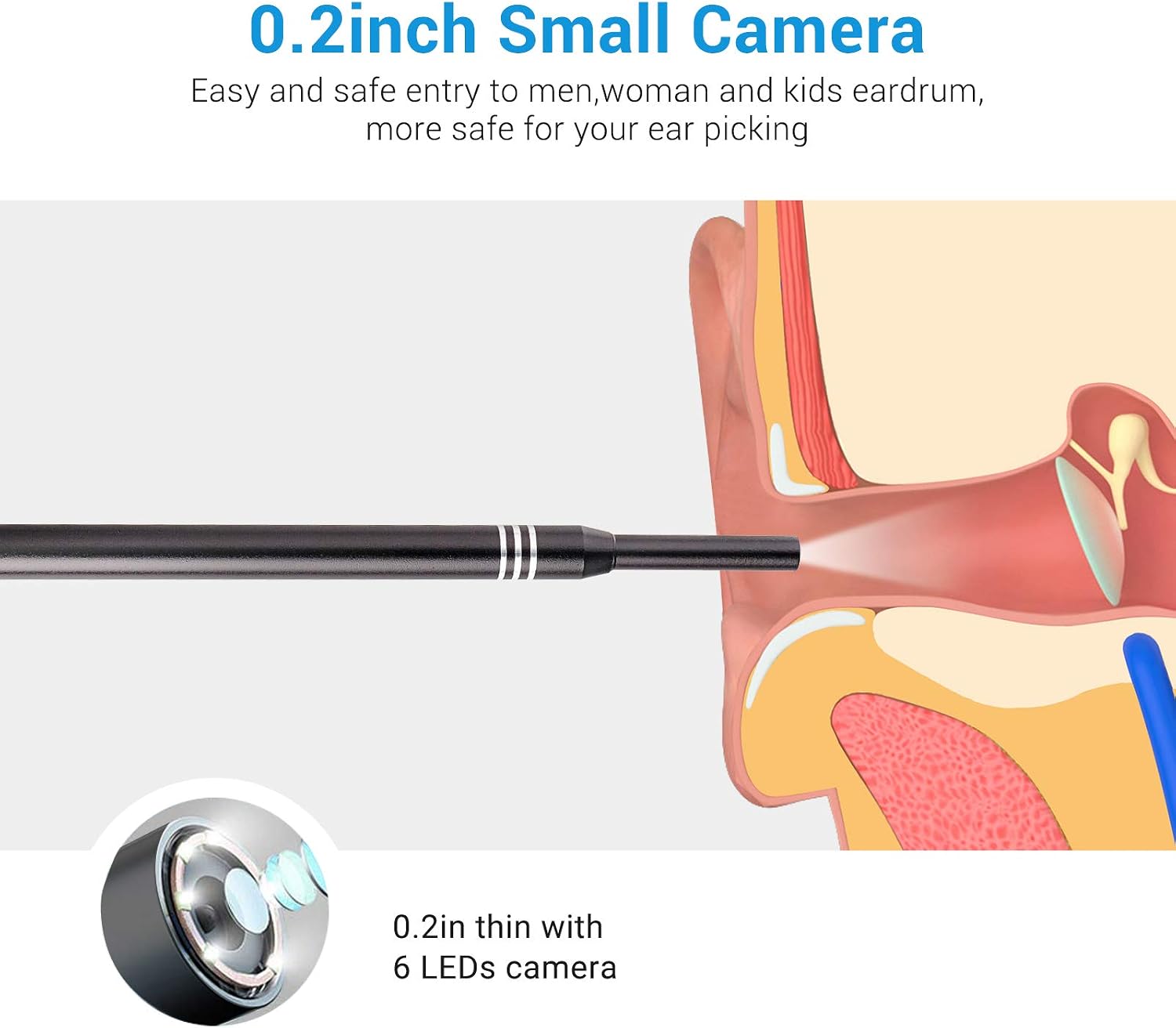 USB Otoscope Ear Scope Camera - WETDCQ Waterproof HD Visual Ear Endoscope Ear Camera with Earwax Cleaning Tool, 6 Adjustable LED Lights and 3-in-1 Connector for Android and Windows
