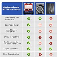 Vista 10 de Comprobador de rosca de tuerca y perno – 26 piezas de calibre de tuerca y perno alojados individualmente en la caja (14 pulgadas y 12 métricas)