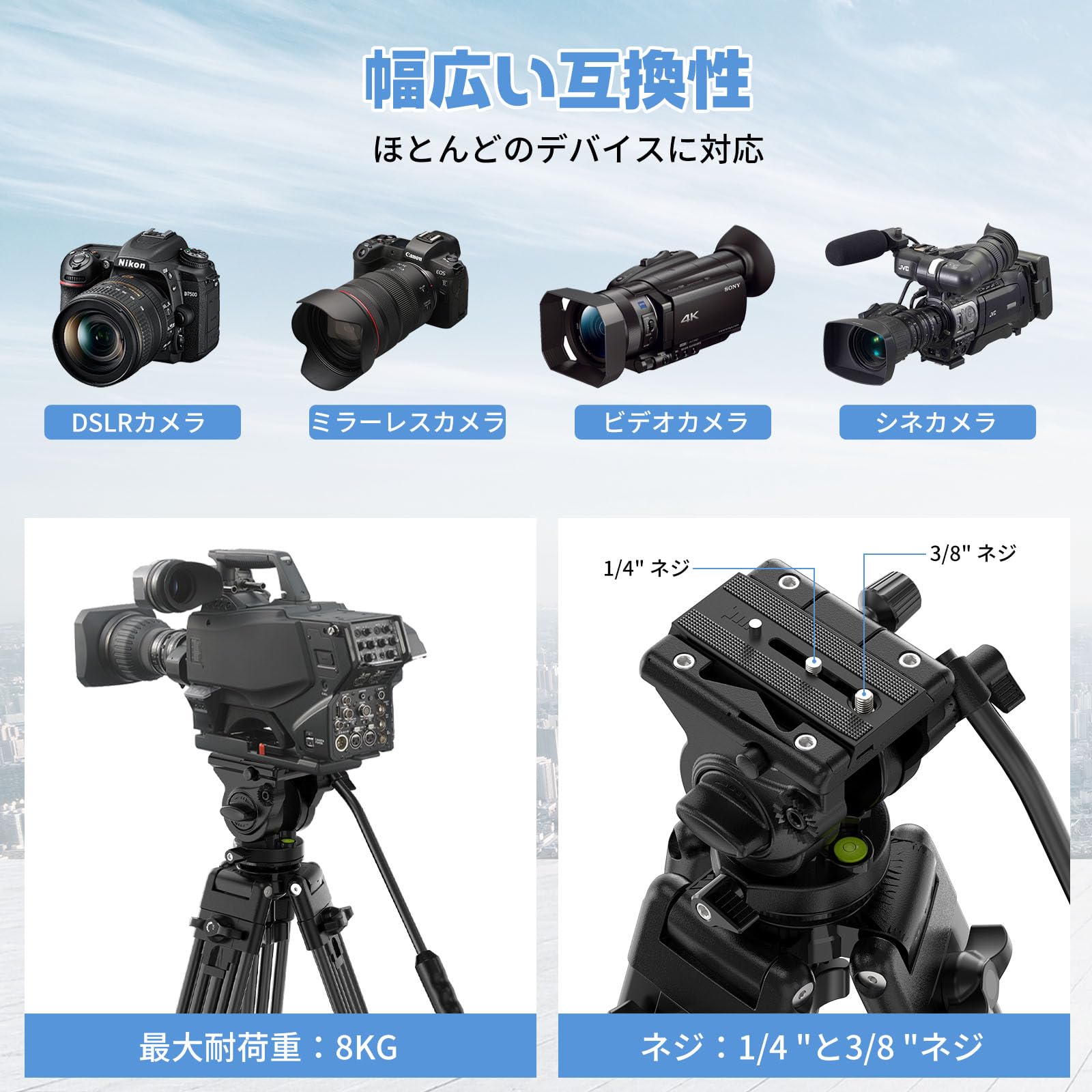 Ulanzi MT-81 三脚 カメラ三脚 3Way 自由雲台/S3077 Amazon | Ulanzi 三脚 カメラ三脚 トラベル三脚 クイックシュー 3Way
