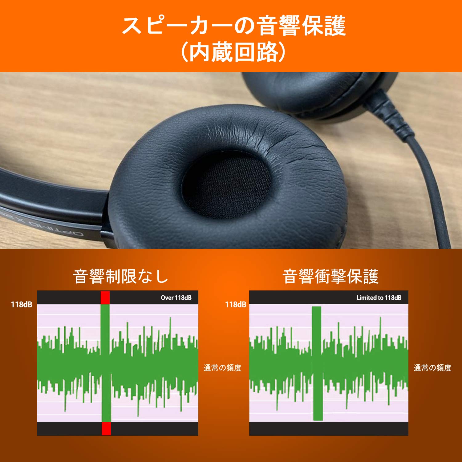 Amazon.co.jp: IPD IPH-250 電話ヘッドセット ノイズキャンセリング