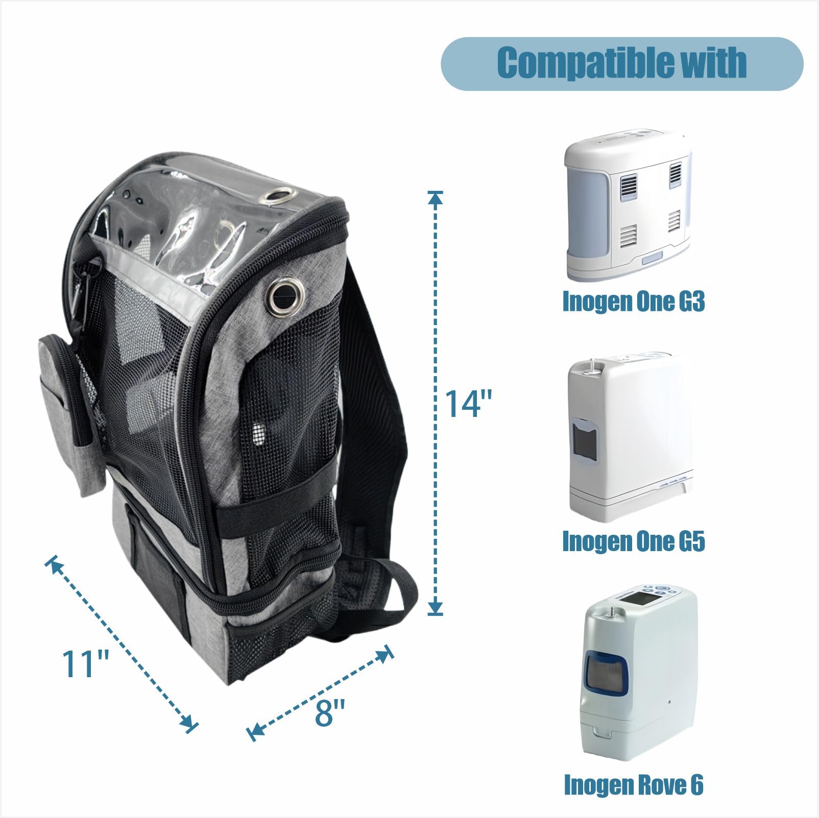 POC - Zaino portatile per Inogen G3/G5/Rove 6, con strisce riflettenti