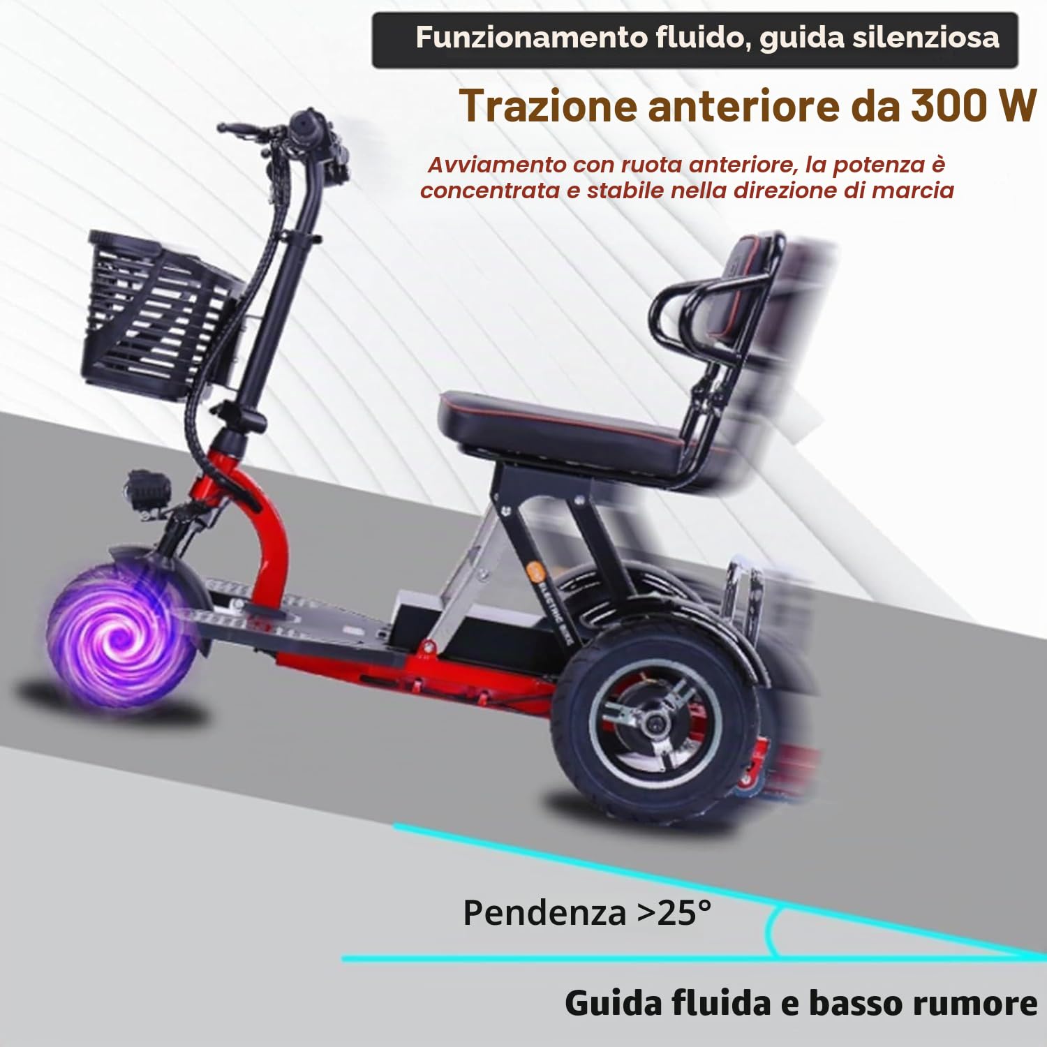 Scooter Leggeri per Anziani Scooter Da Viaggio con Caricabatterie, Pieghevole Scooter Elettrico Per Disabili