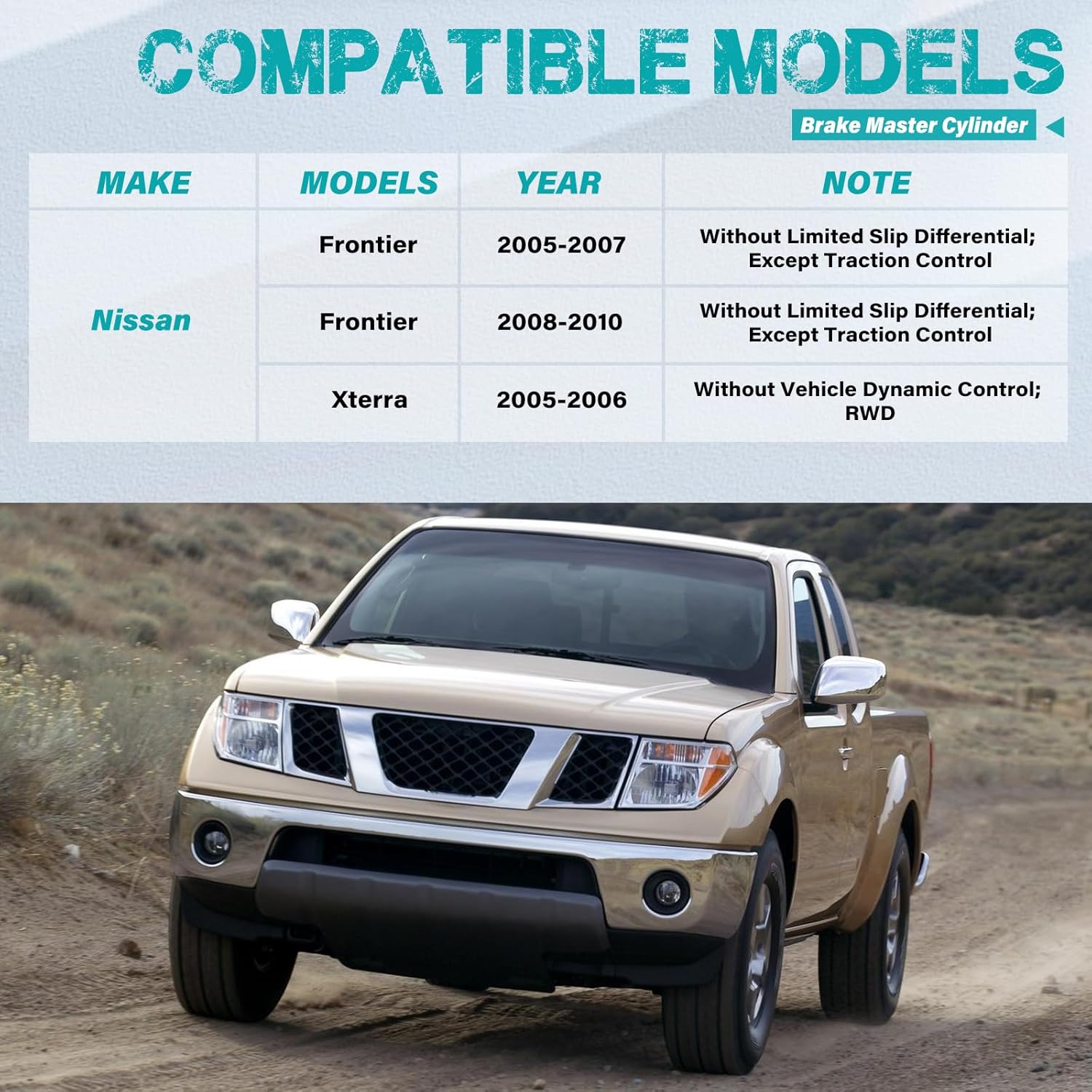 Brake Master Cylinder with Reservoir and Cap Compatible with Nissan Vehicles - Frontier 2005-2010, Xterra 2005-2006, Automatic Transmission, Without bottom sensor - Replaces# M630484