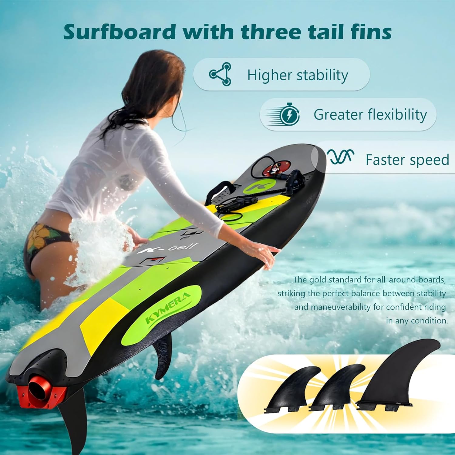 12KW Electric Surfboard,32MPH Top Speed & Max 286LBS Load, 50min Water Electric Surfboard for Adult, IP67 Waterproof, Power & Performance for a Thrilling Ride, Ship from US