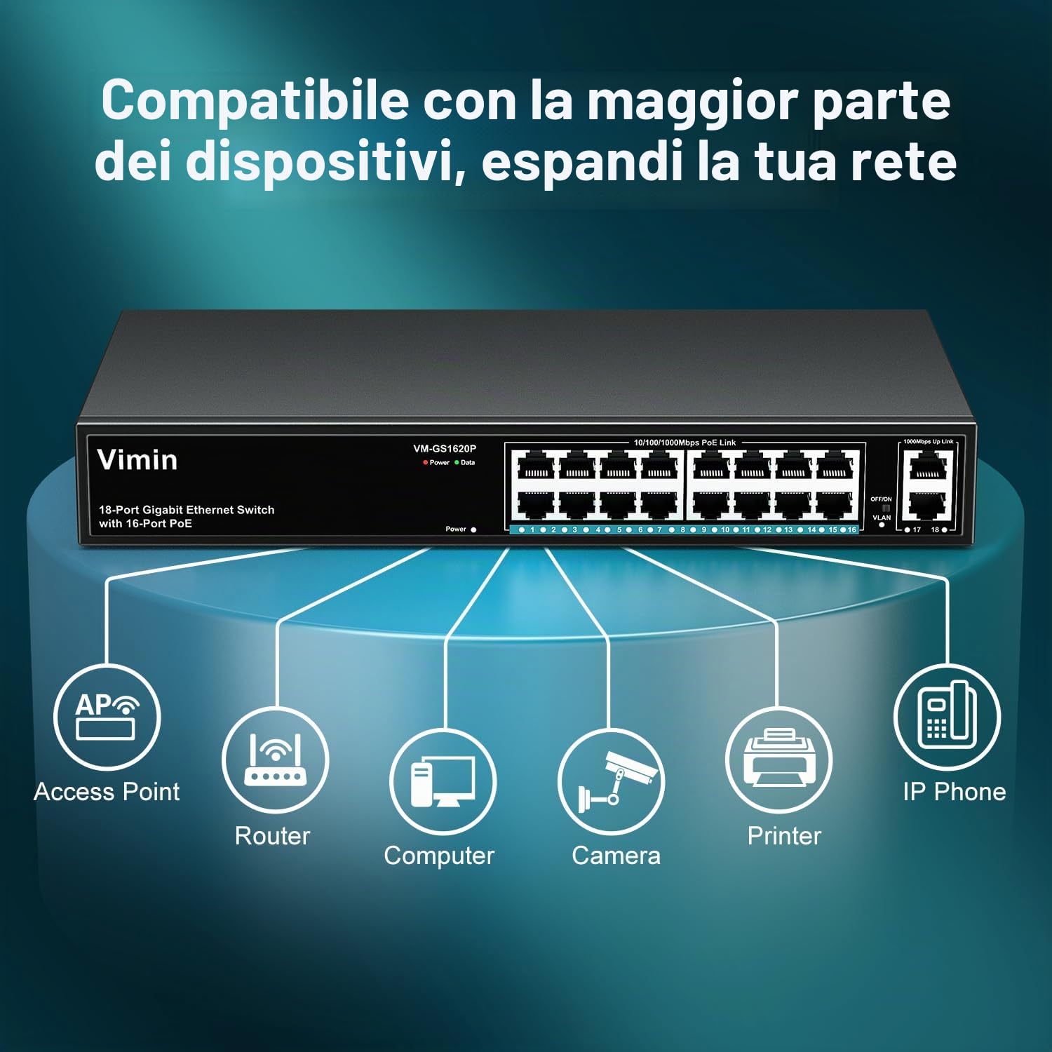 VIMIN Switch Poe Gigabit a 16 Porte con 2 Porta di Collegamento Gigabit, Switch Ethernet Poe Non Gestito a 18 Porte con Alimentazione di 250W, Supporto IEEE802.3af/at, VLAN, Involucro in Metallo