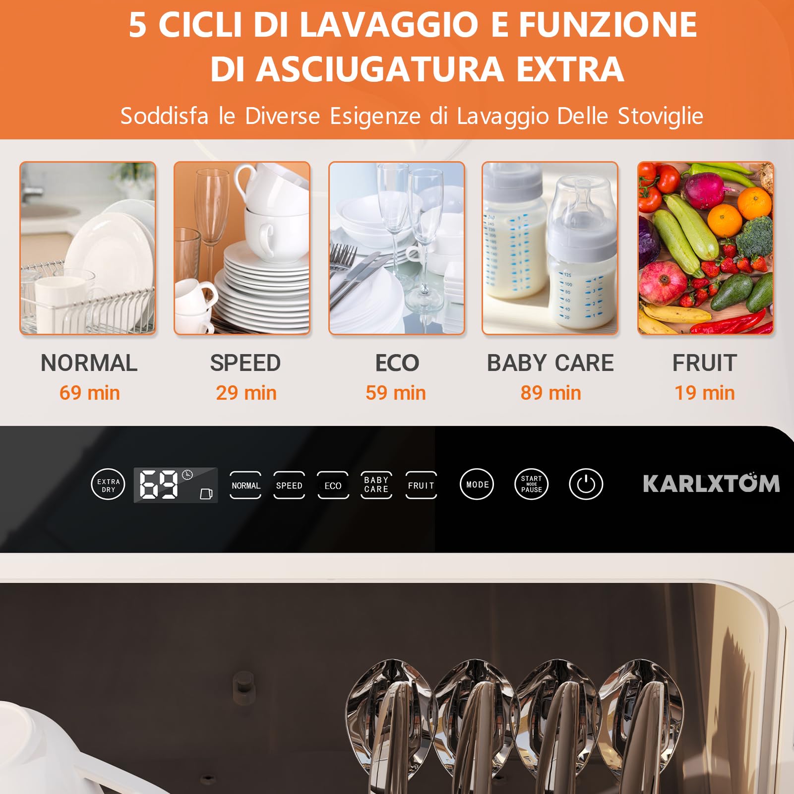 Karlxtom Lavastoviglie portatile, Lavastoviglie Piccola da Appoggio con Doppia Modalità di Alimentazione Dell'acqua, Lavaggio a 360°, 6 Programmi, Controllo touch, Display a LED, Bianca