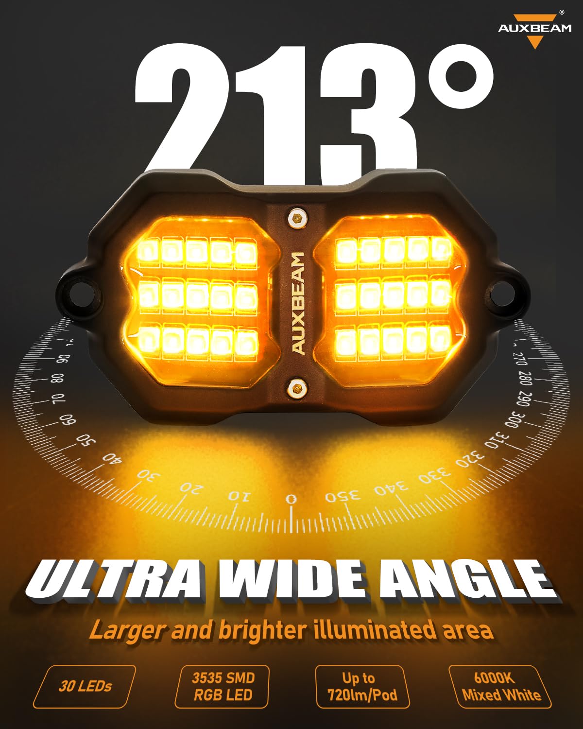 Amazon.co.jp: Auxbeam 4 Pods RGB LED ロックライト、Bluetooth&