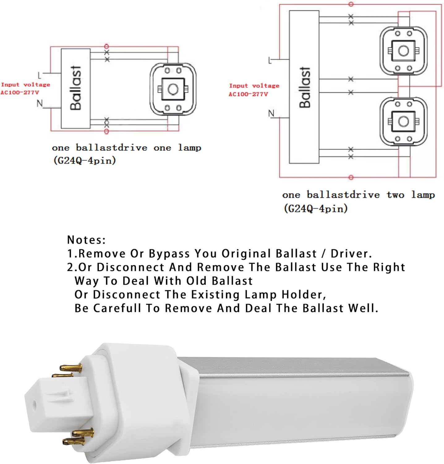 QLEE 9w Gx24q 4-Pin Vertical LED Light Bulb PL-C Retrofit Equivalent CFL 18w G24q-2 G24q-3 990 Lumen 314° Free Rotable Flicker Free Recessed G24q Base Green Bulb Warm White Light 3000k 2 Pack