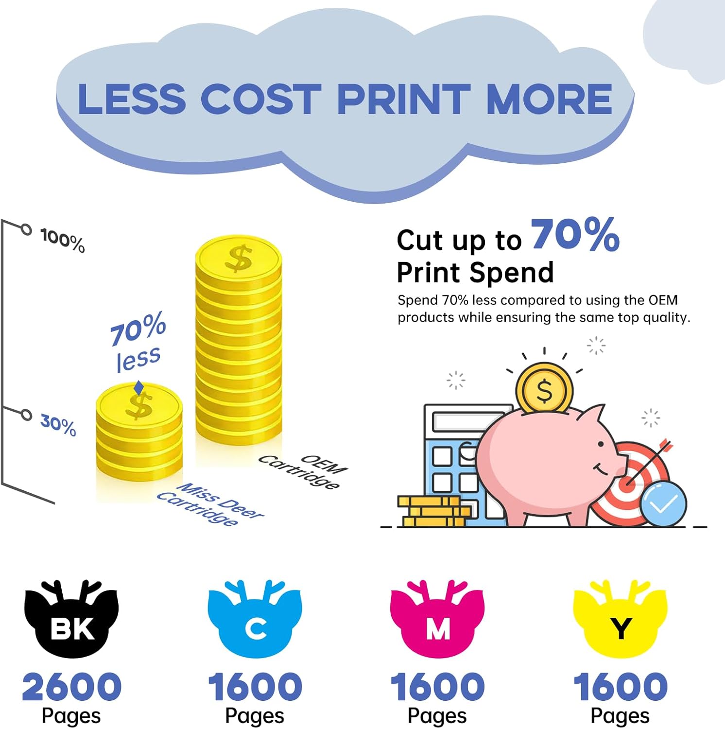 Miss Deer PGI-2200XL Ink Cartridges, Compatible Replacement for Canon PGI-2200 2200XL Ink, Work with Maxify MB5020 MB5320 MB5120 iB4120 and iB4020 Printers,8-Pack