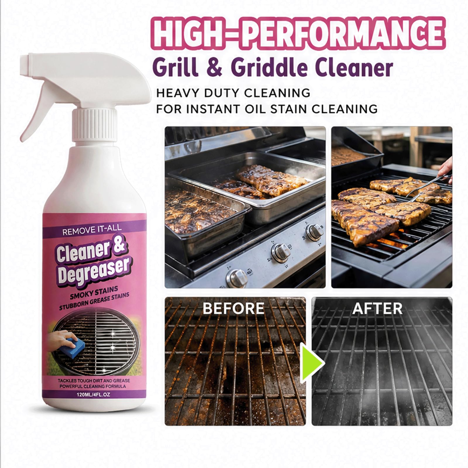 Spray desengrasante de cocina multiusos para trabajo pesado - Limpiador de manchas de aceite multisuperficie | Potente limpiador de espuma para alimentos quemados, grasa y barbacoa, (5 piezas)