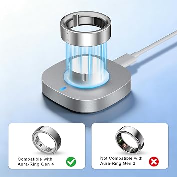Charger Compatible with Aura-Ring Gen 4 Size 8,Fast Charging Dock | Portable Charger with USB-C Cable for Smart Ring Accessories,Not Compatible with Aura-Ring 5/Gen 3