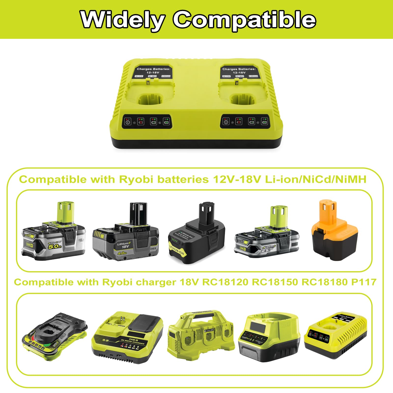 ENERGUP P117 Caricatore a Doppia Porta per Ryobi Caricatore 18V ONE+ P107 P108 P102 P103 P104 P105 P107 P108 12V-18V